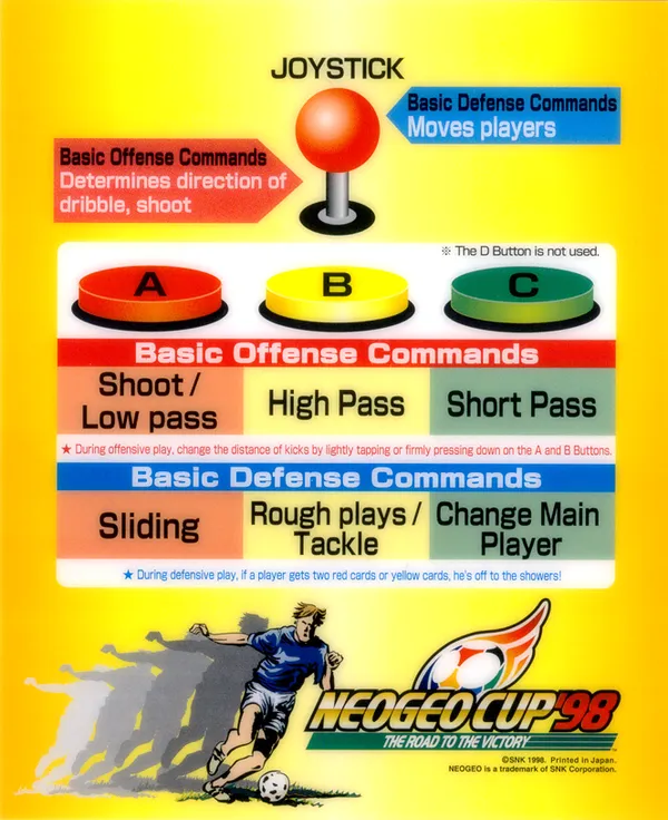 Neo Geo Cup '98 mini marquee